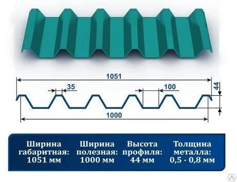 Фото Профнастил С-44 окрашенный 5021 синяя вода