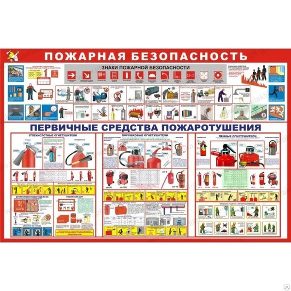 Фото Стенды по пожарной безопасности