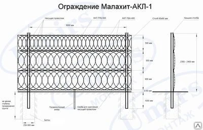 Фото Малахит-АКЛ-1, ограждение из АКЛ