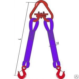 Фото Двухветвевой текстильный строп кантаплюс 2ст-1.25/4.0м