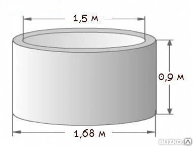 Фото Кольцо КС 15.9
в