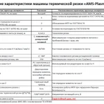 Фото №2 Станок плазменной резки "AMS-Plasma.6020.R", плазма+газ, криволинейная фаска в Москве