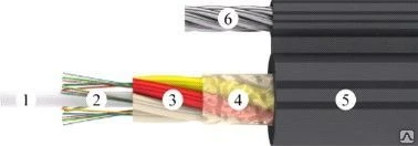 Фото Кабель оптический ОПД-6×4А-9