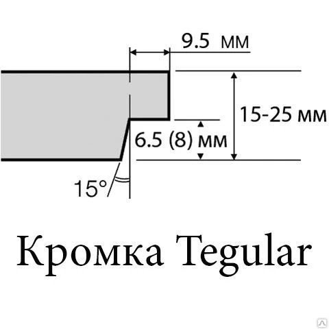 Фото Подвесной потолок "RETAIL TEGULAR", 600х600х14 мм (плита+подсистема)