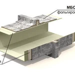 фото Огнезащитная система "ET Vent EI150".