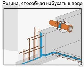 Фото Герметизация межпанельных стыков, деформационных и конструкционных швов