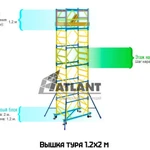 фото Вышка-тура "Атлант" Н-21,1 м