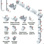 фото Удлинитель кронштейна Металл., белый