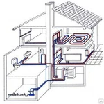 фото Монтаж отопления дома