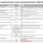 Фото №2 Компактный станок плазменной резки "AMS-Plasma.3015" со встроенным вытяжным столом с вентиляцией в Москве