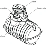 Фото №2 Емкость подземная U 3000л oil