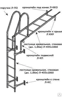 Фото Кронштейн к крыше для лестницы (черный)