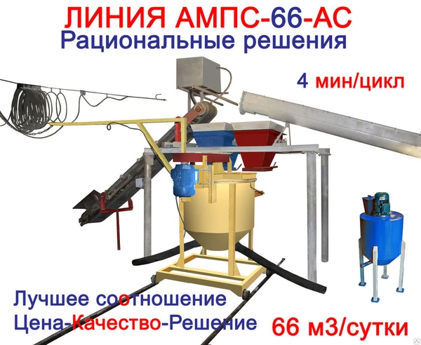 Фото Завод для производства газобетона АМПС-66-АС