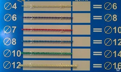 Фото Стеклопластиковая Арматура Опт. от завода производителя от 4мм до 14мм