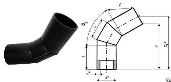 Фото Отвод 90° сварной ПЭ100 SDR26 Ду355 (3-х секц.)