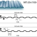 фото Профилированный лист МП20 оцинкованный, с полимерным покрытием