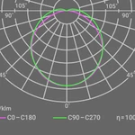 Фото №4 Светильник INNOLUX 14 735 ДПО-01-MП-32-1200-4К-IP20 Innolux 14735