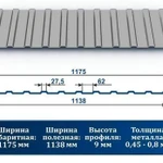 фото Профнастил С-9-0,5 оцинкованная сталь