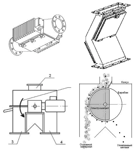 Фото Трубные сепараторы (железоотделители) для извлечения металла из зерна, и пр. сыпучего груза.