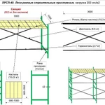 фото Аренда строительных лесов ЛРСП 60