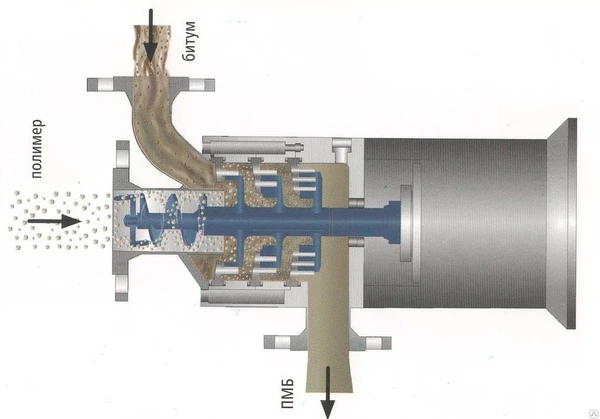 Фото Bitumen Dispax - Reactor DP 2000/30 PB Инструмент для дорожных работ