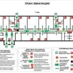 фото Изготовление планов эвакуации при пожаре