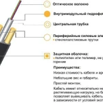 фото Плоский кабель для подвеса ИК/Д2-Т-А4-1.2