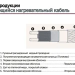 фото Греющий кабель 30W SRL 30-2 саморегулирующийся (2 жилы)