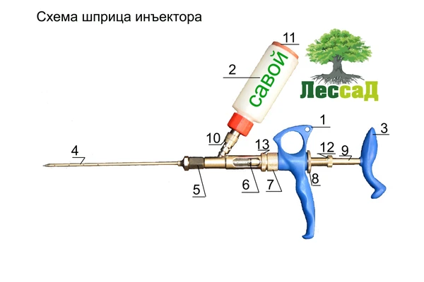 Фото Средство для борьбы с вредителями и защиты  деревьев и растений Савой-2