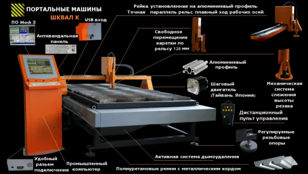 Фото Плазменный станок 1500-6000 мм. 2019 г в Чебоксарах