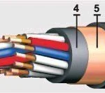 фото Кабель КВВГЭнг-FRLS 5х2,5
в