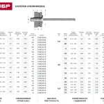 фото Заклепки алюминиевые ЗУБР