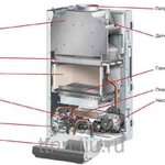 Фото №2 Котел газовый настенный PROTHERM Пантера К25 КТV двухконтурный с насосом