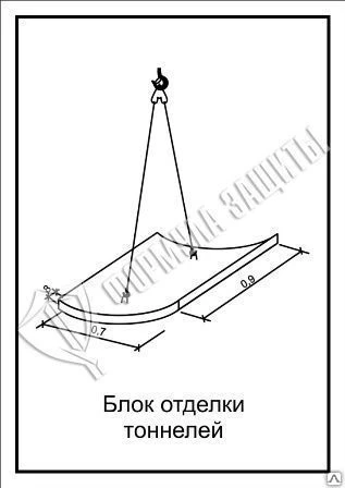 Фото Схема «Блок отделки тоннелей» (300х400 мм)