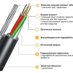 фото Кабель для подвеса с вынесенным стальным тросом ИК/Т-М8П-А96-8.0