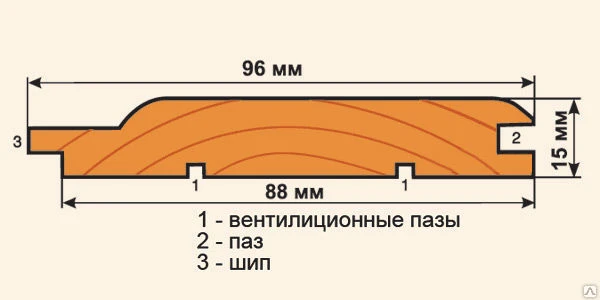 Фото Вагонка липа сорт Экстра