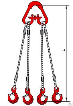 Фото Строп Канатный Четырехветвевой (4СК, Паук)