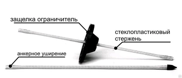 Фото Гибкие связи СПА 5,5 мм