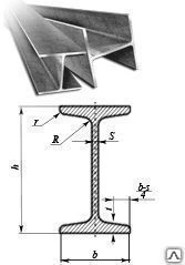 Фото Балка двутавровая (двутавр)