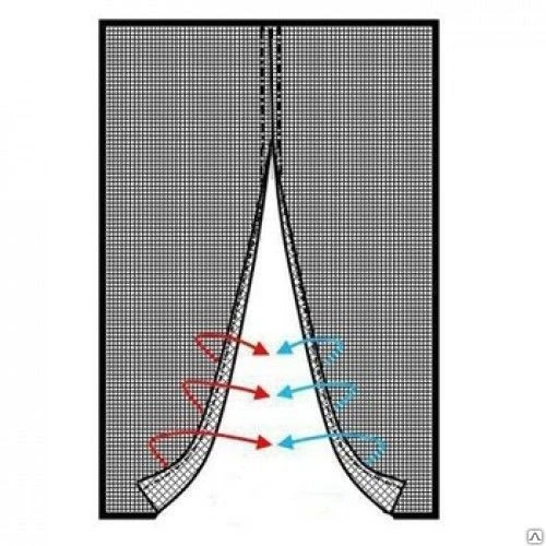 Фото Москитная сетка на магнитах