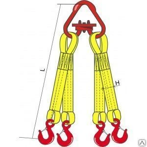 Фото Четырехветвевой текстильный строп кантаплюс 4ст-8.0/6.0м
