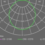 Фото №6 Светильник INNOLUX 14 746 ДВО-01-П-30-4К-IP40-Армстронг универс. Innolux 14746