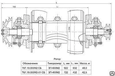 Фото Ротор ЗП 400 в сборе Т 67.19.000М2