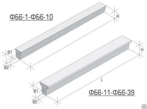 Фото Фундаментная балка ФБ 6-11