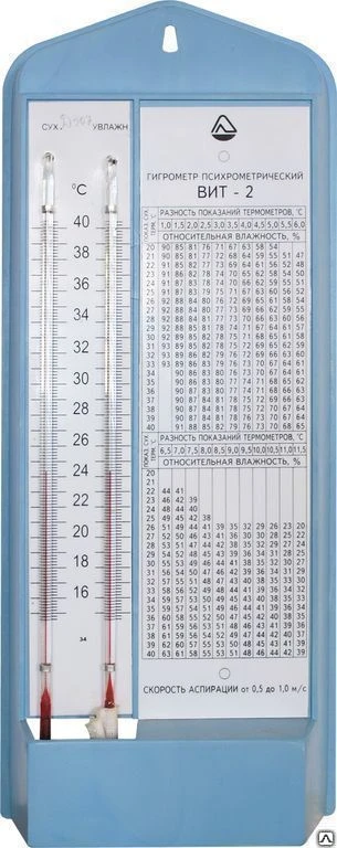 Фото Гигрометры ВИТ1 ВИТ2