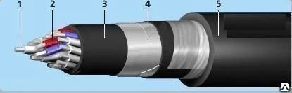 Фото Кабель КВБбШнг-LS 27х1,5
в