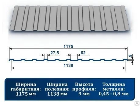 Фото Профнастил С-9-0,45 оцинкованная сталь