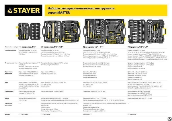 Фото Набор слесарно-монтажного инструмента STAYER "MASTER", 46 предметов