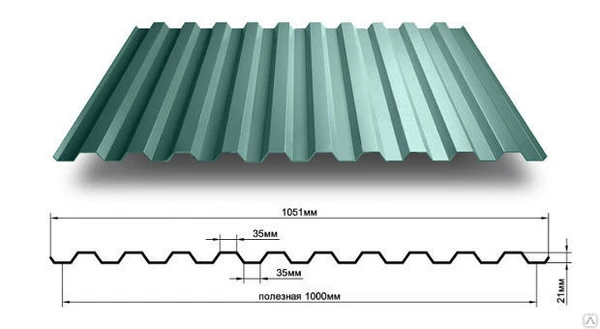 Фото Профилированный лист С21 оцинкованный, с полимерным покрытием