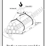 фото Схема «Трубы в пачках вес 0,5 т» (300х400 мм)